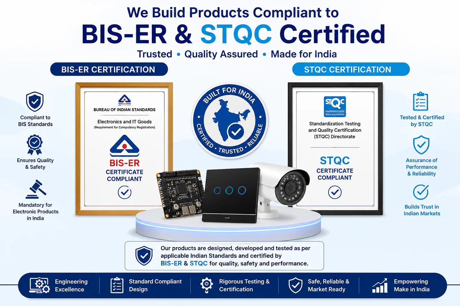 Sniper Soft Solutions — BIS-ER and STQC certified, trusted, quality assured, made for India